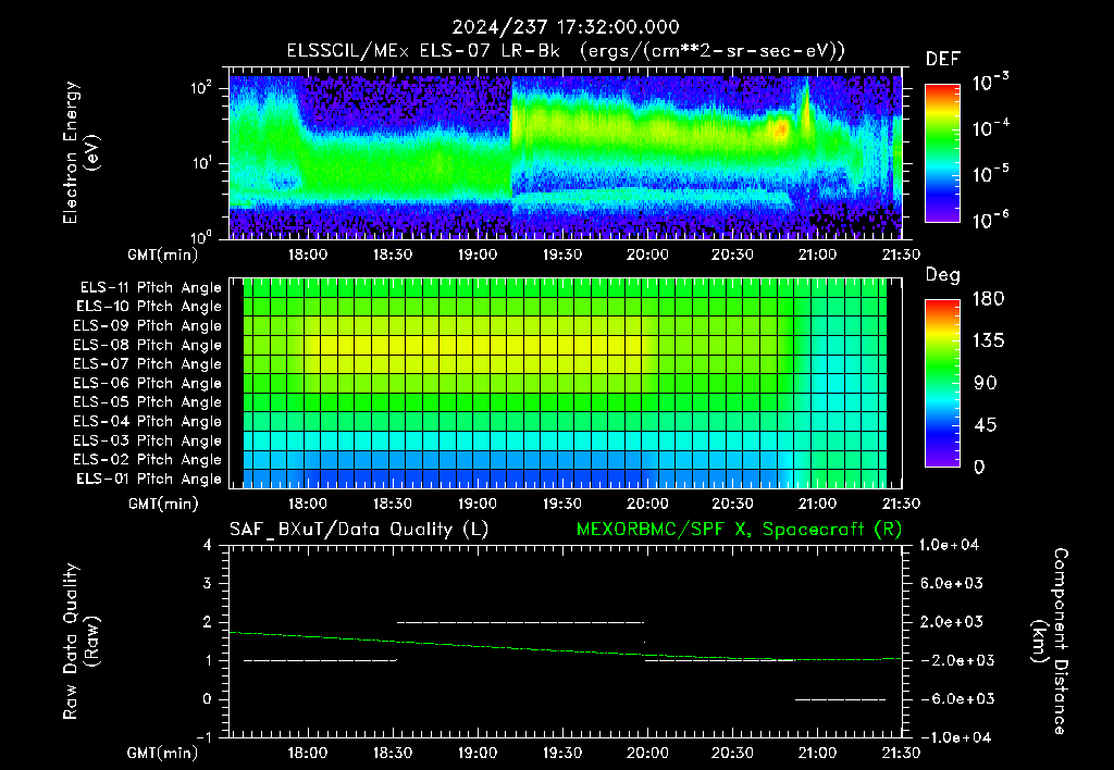 SurveyImages/XuTail_2024237_1732.gif