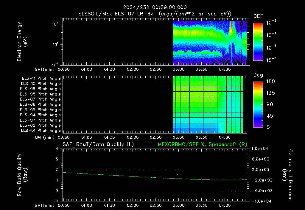 SurveyImages/XuTail_2024238_0029.gif