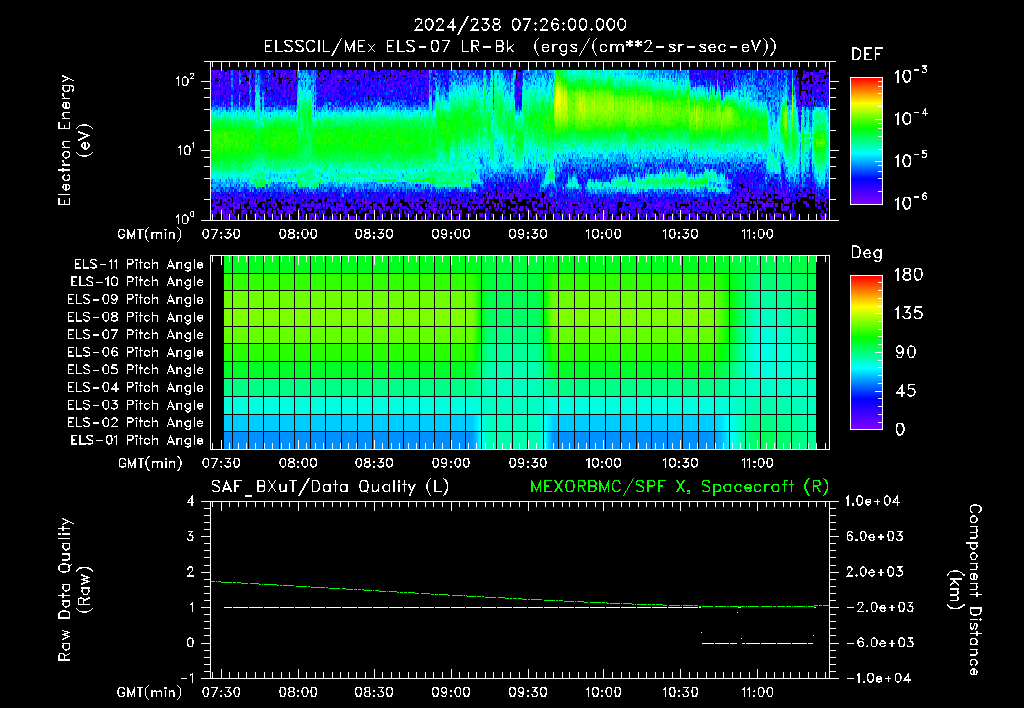 SurveyImages/XuTail_2024238_0726.gif