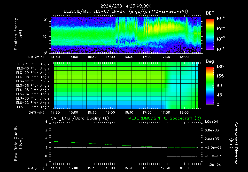 SurveyImages/XuTail_2024238_1423.gif