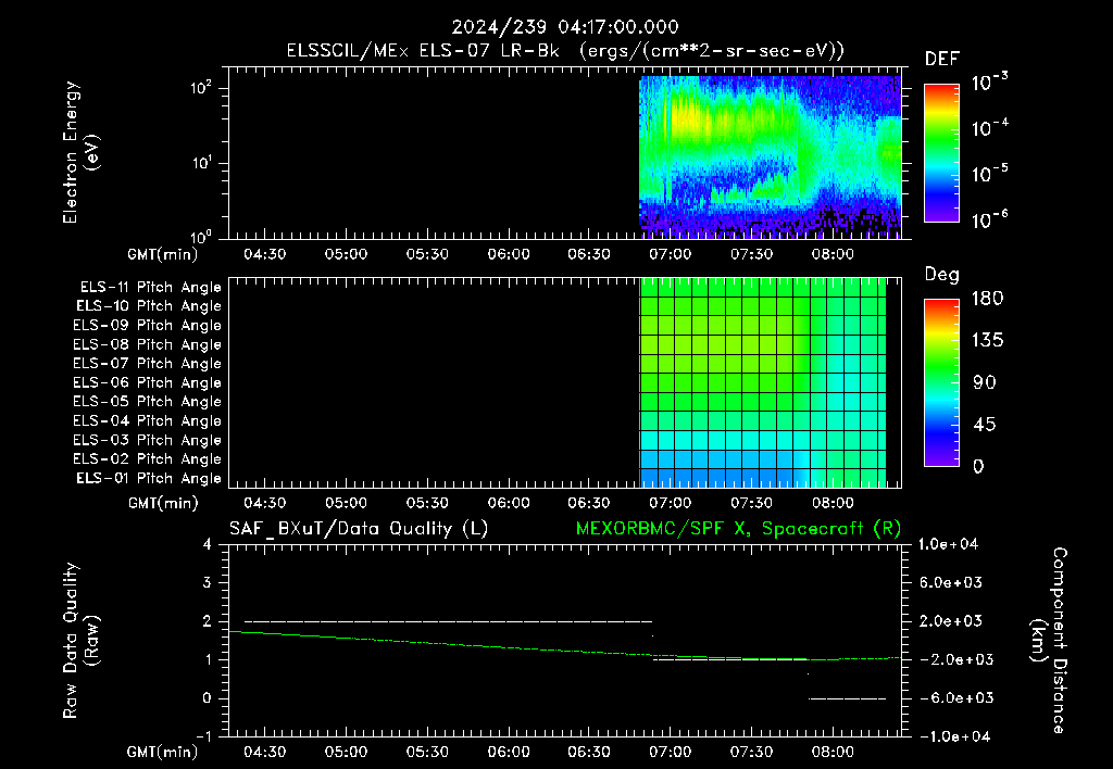 SurveyImages/XuTail_2024239_0417.gif