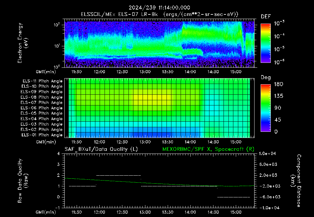 SurveyImages/XuTail_2024239_1114.gif