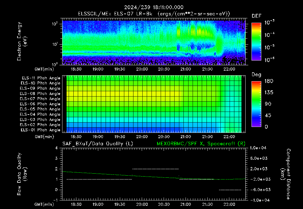 SurveyImages/XuTail_2024239_1811.gif