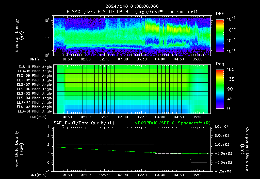 SurveyImages/XuTail_2024240_0108.gif