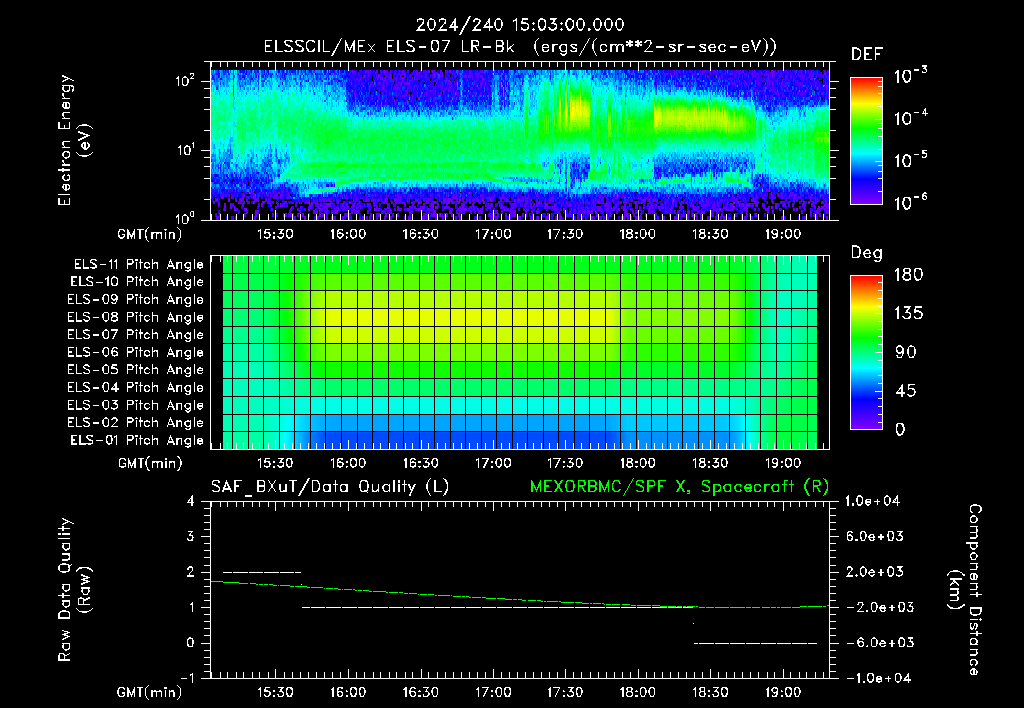 SurveyImages/XuTail_2024240_1503.gif