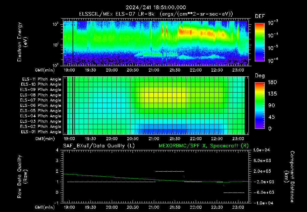 SurveyImages/XuTail_2024241_1851.gif