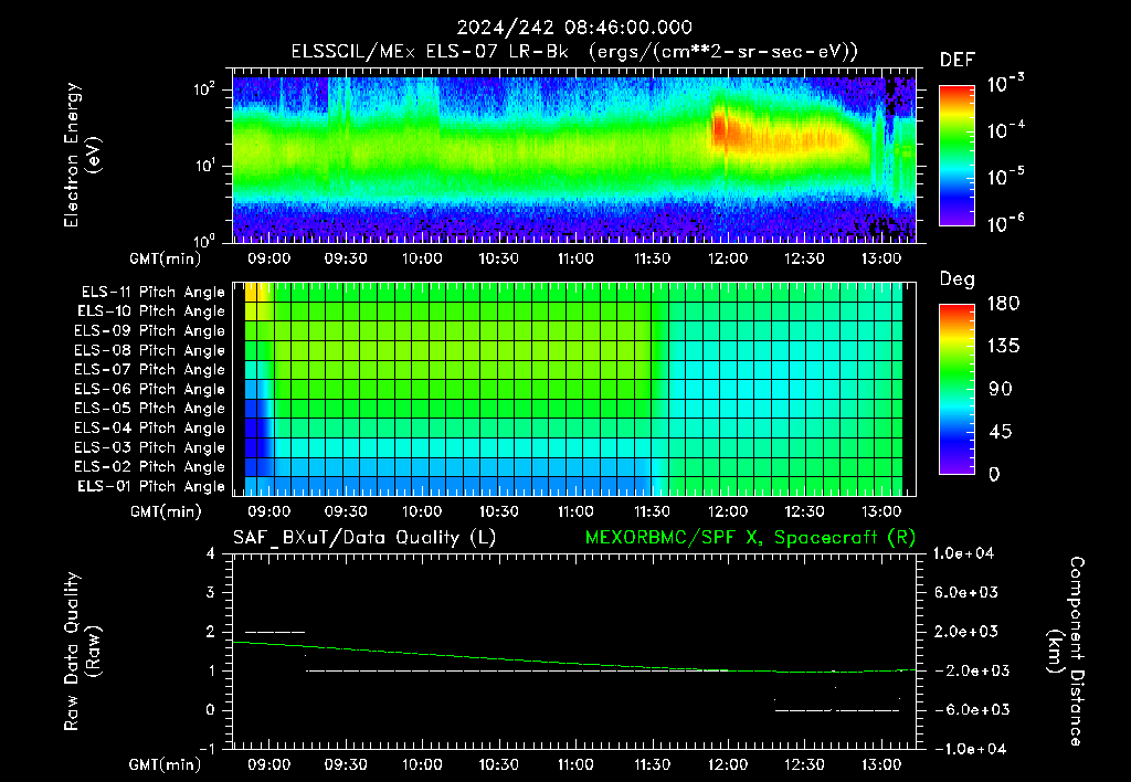 SurveyImages/XuTail_2024242_0846.gif