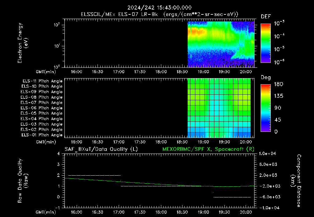 SurveyImages/XuTail_2024242_1543.gif
