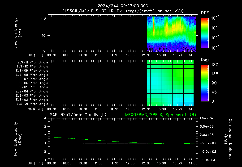 SurveyImages/XuTail_2024244_0927.gif