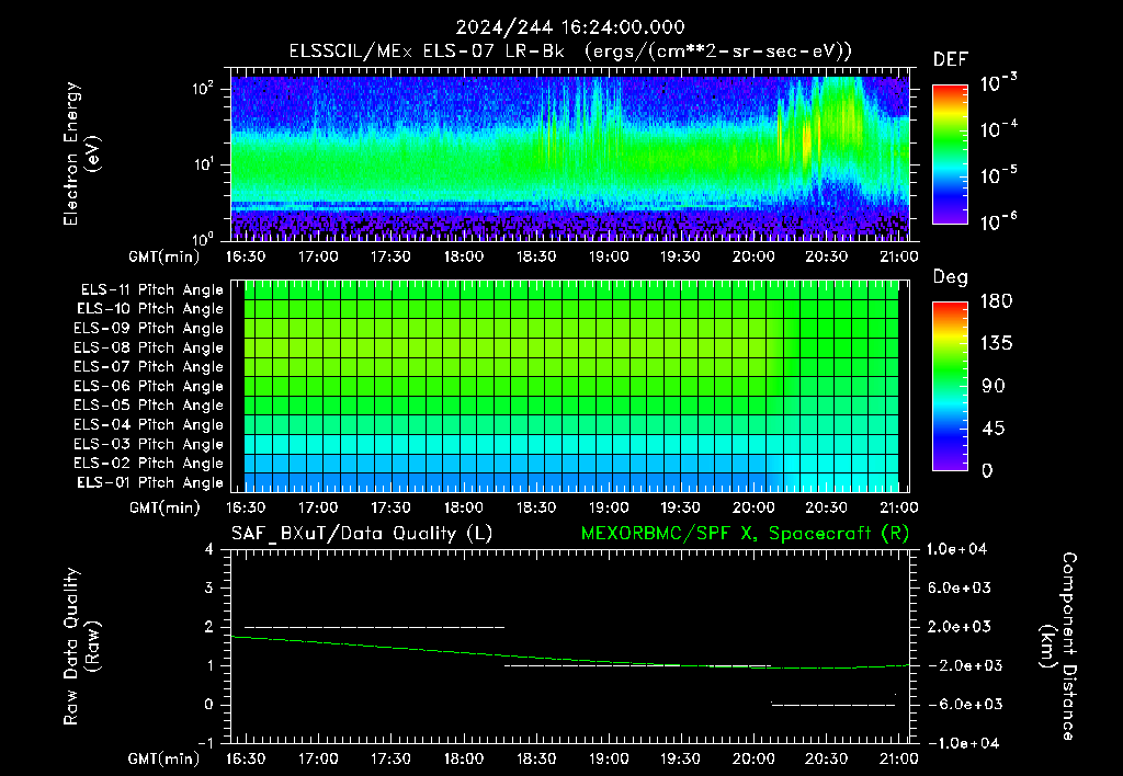 SurveyImages/XuTail_2024244_1624.gif