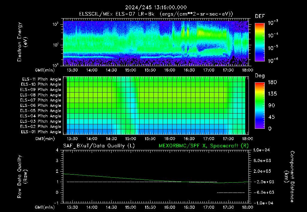 SurveyImages/XuTail_2024245_1316.gif
