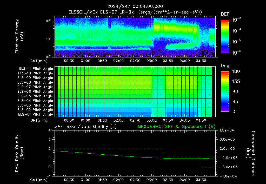 SurveyImages/XuTail_2024247_0004.gif