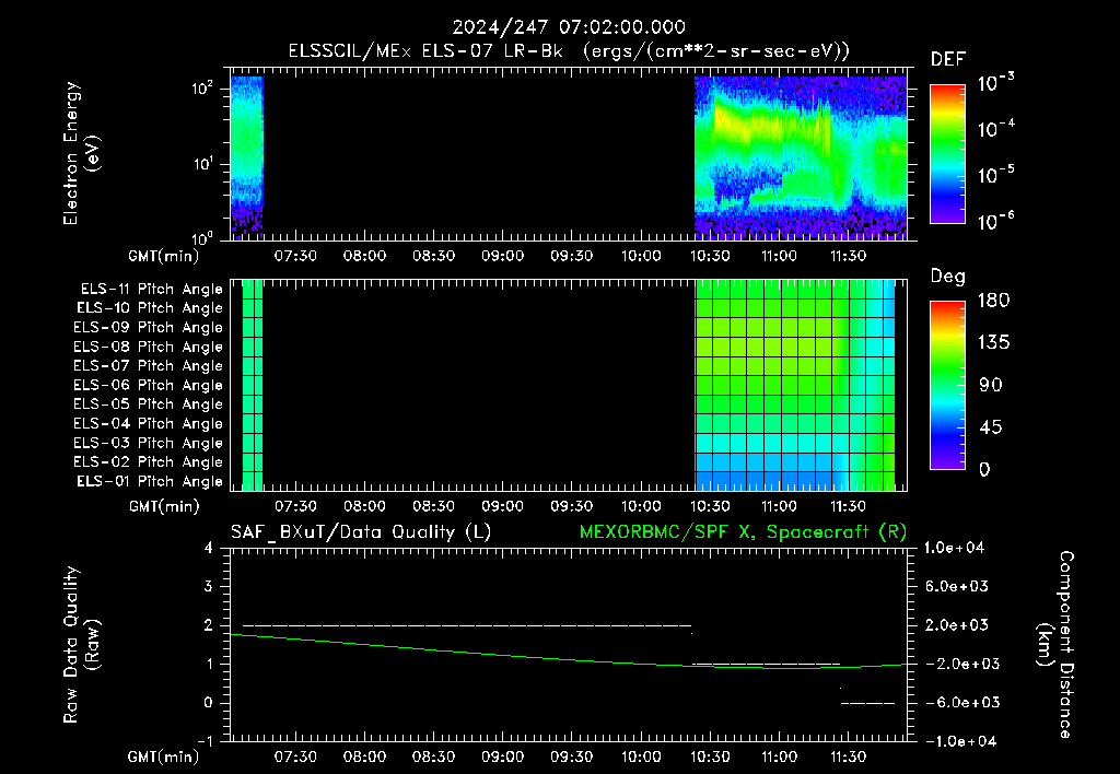 SurveyImages/XuTail_2024247_0702.gif