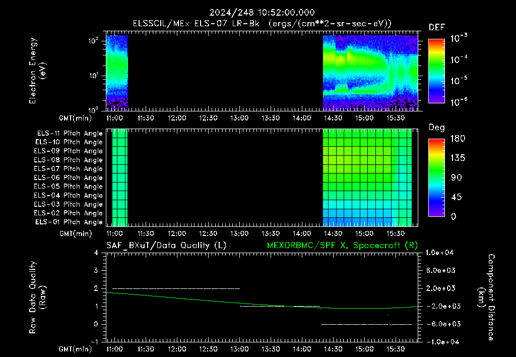 SurveyImages/XuTail_2024248_1052.gif