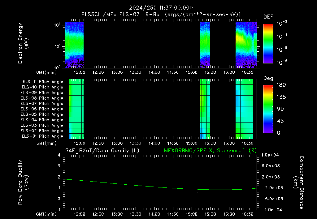 SurveyImages/XuTail_2024250_1137.gif