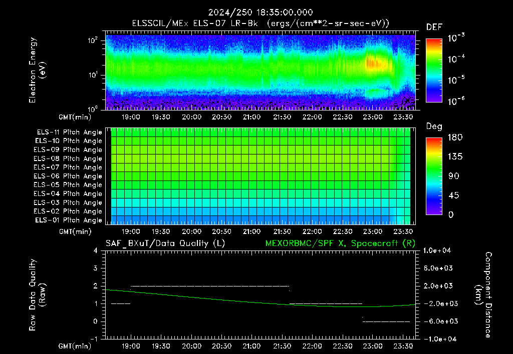 SurveyImages/XuTail_2024250_1835.gif