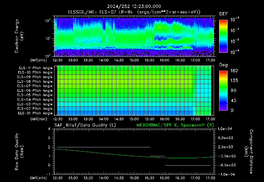 SurveyImages/XuTail_2024252_1223.gif