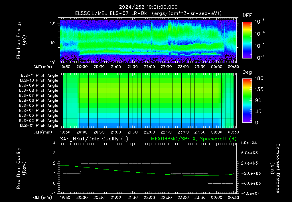 SurveyImages/XuTail_2024252_1921.gif