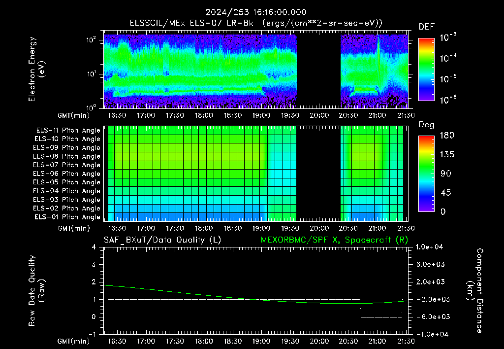 SurveyImages/XuTail_2024253_1616.gif