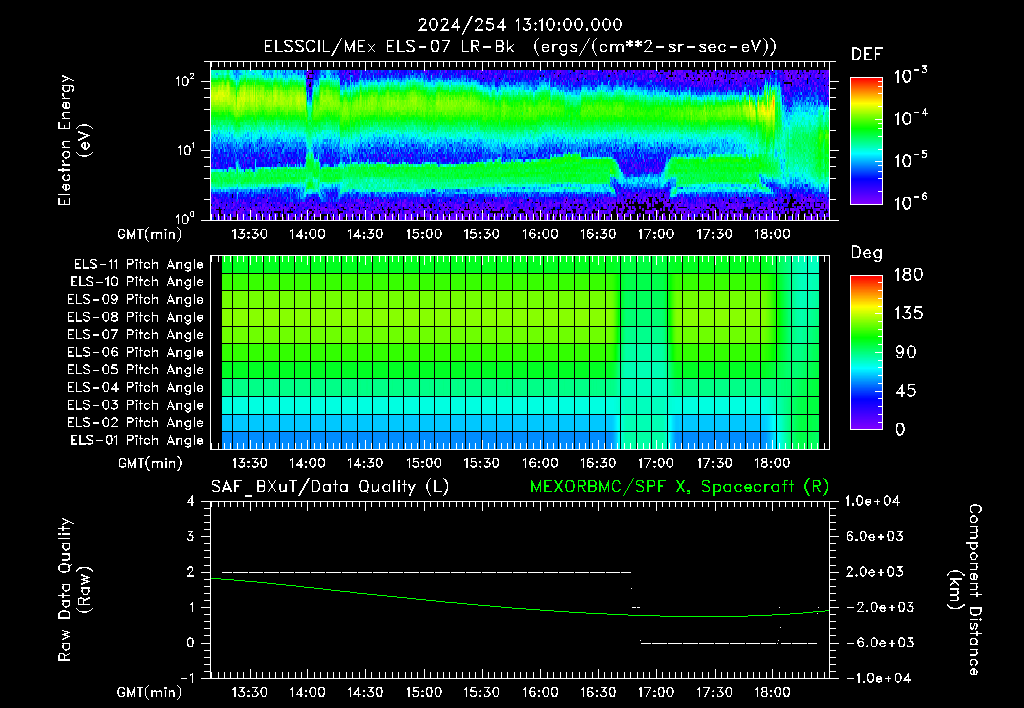 SurveyImages/XuTail_2024254_1310.gif