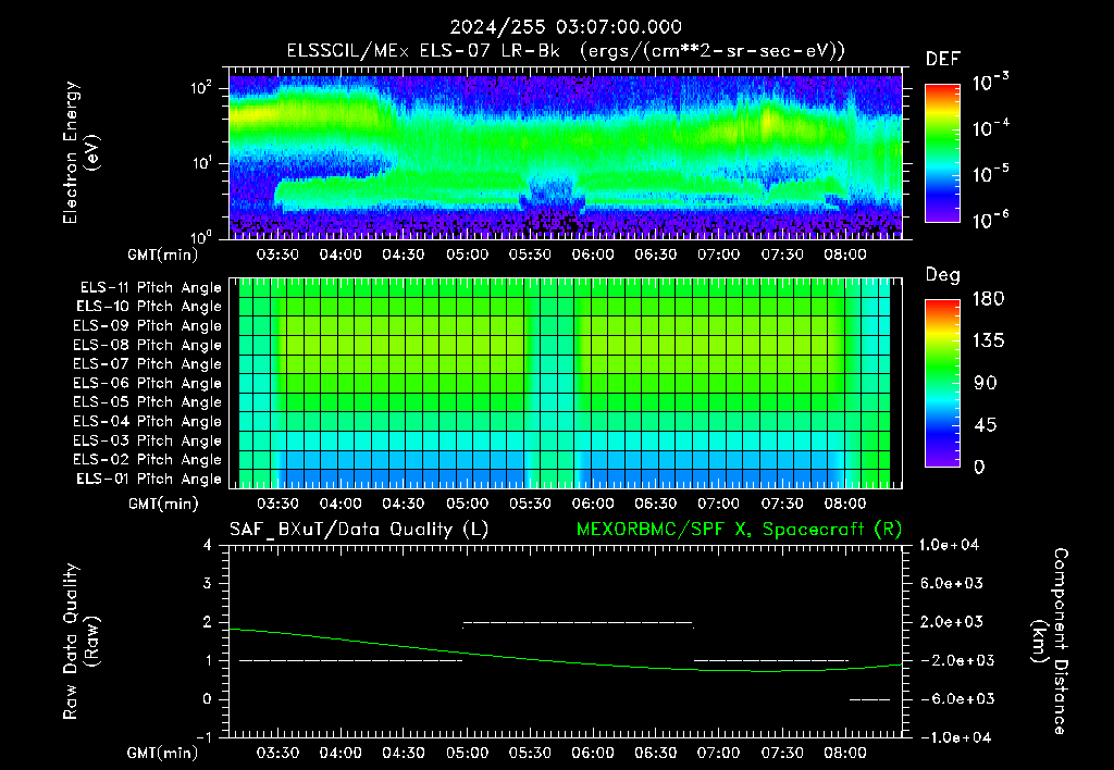 SurveyImages/XuTail_2024255_0307.gif
