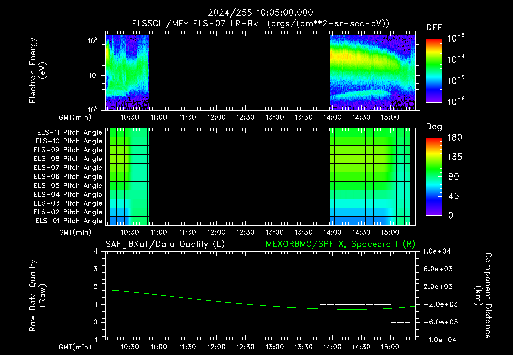 SurveyImages/XuTail_2024255_1005.gif