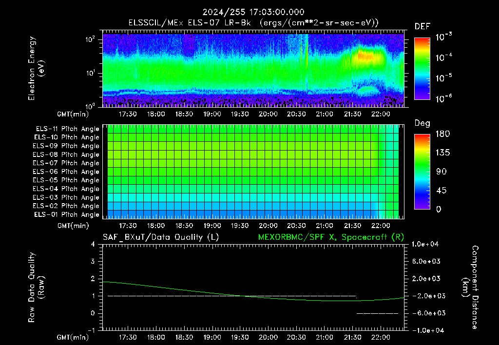 SurveyImages/XuTail_2024255_1703.gif