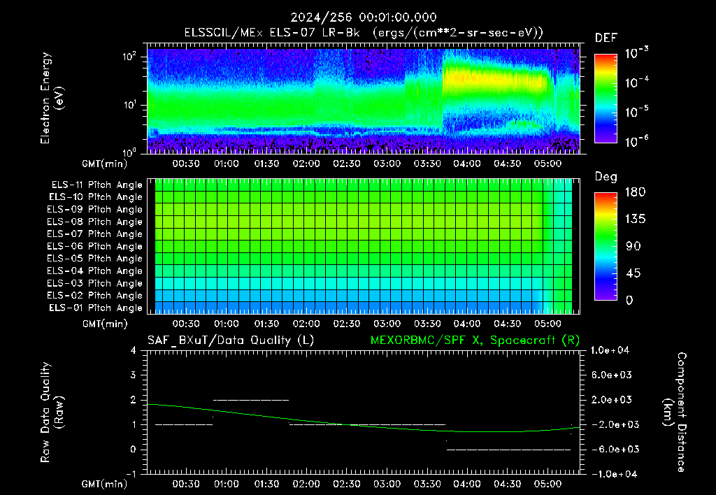 SurveyImages/XuTail_2024256_0001.gif