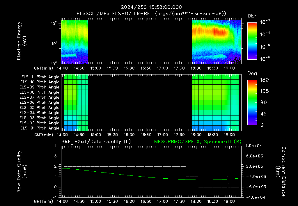 SurveyImages/XuTail_2024256_1358.gif