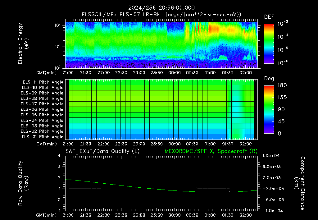 SurveyImages/XuTail_2024256_2056.gif
