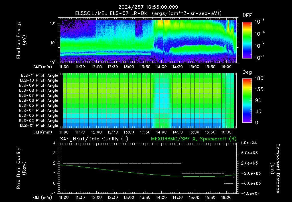 SurveyImages/XuTail_2024257_1053.gif