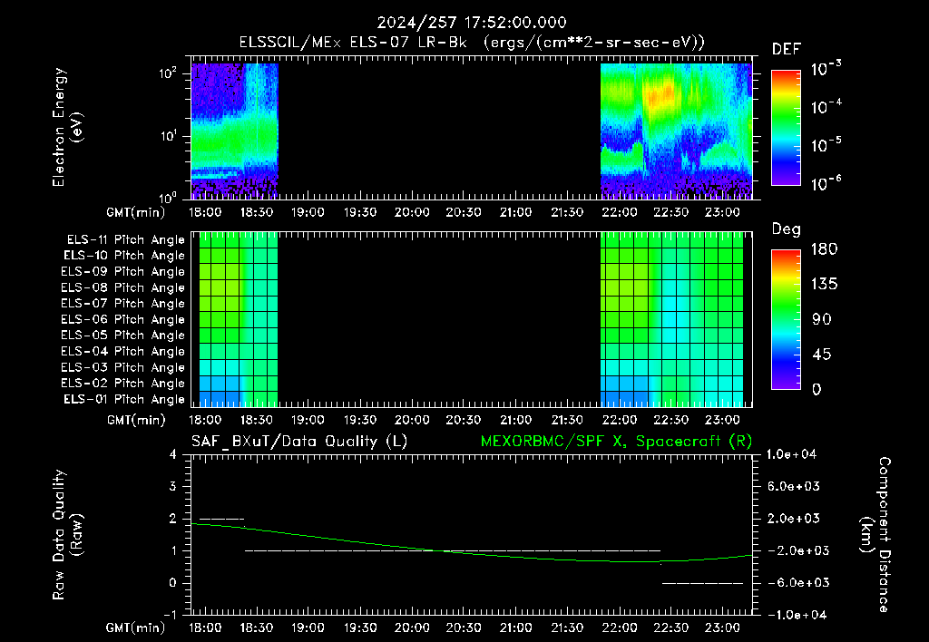 SurveyImages/XuTail_2024257_1752.gif