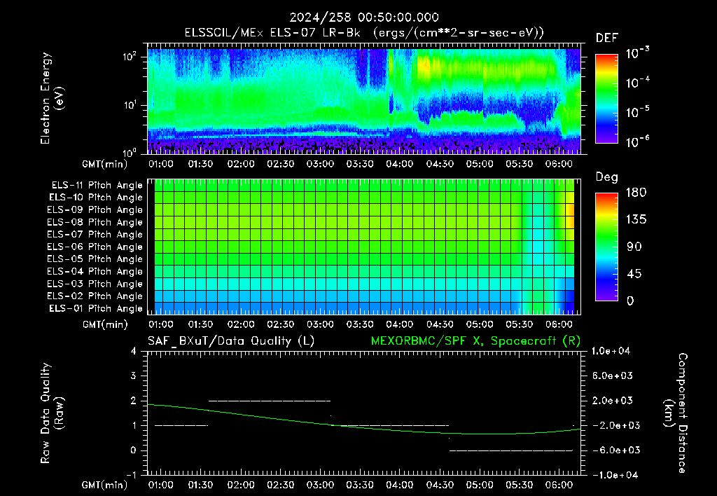 SurveyImages/XuTail_2024258_0050.gif