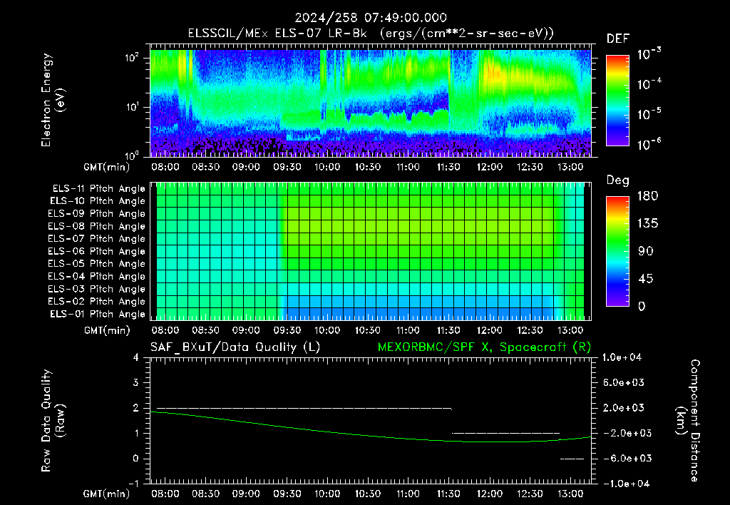 SurveyImages/XuTail_2024258_0749.gif