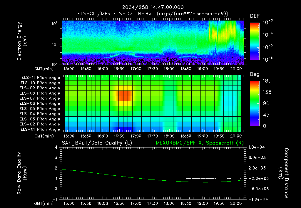 SurveyImages/XuTail_2024258_1447.gif