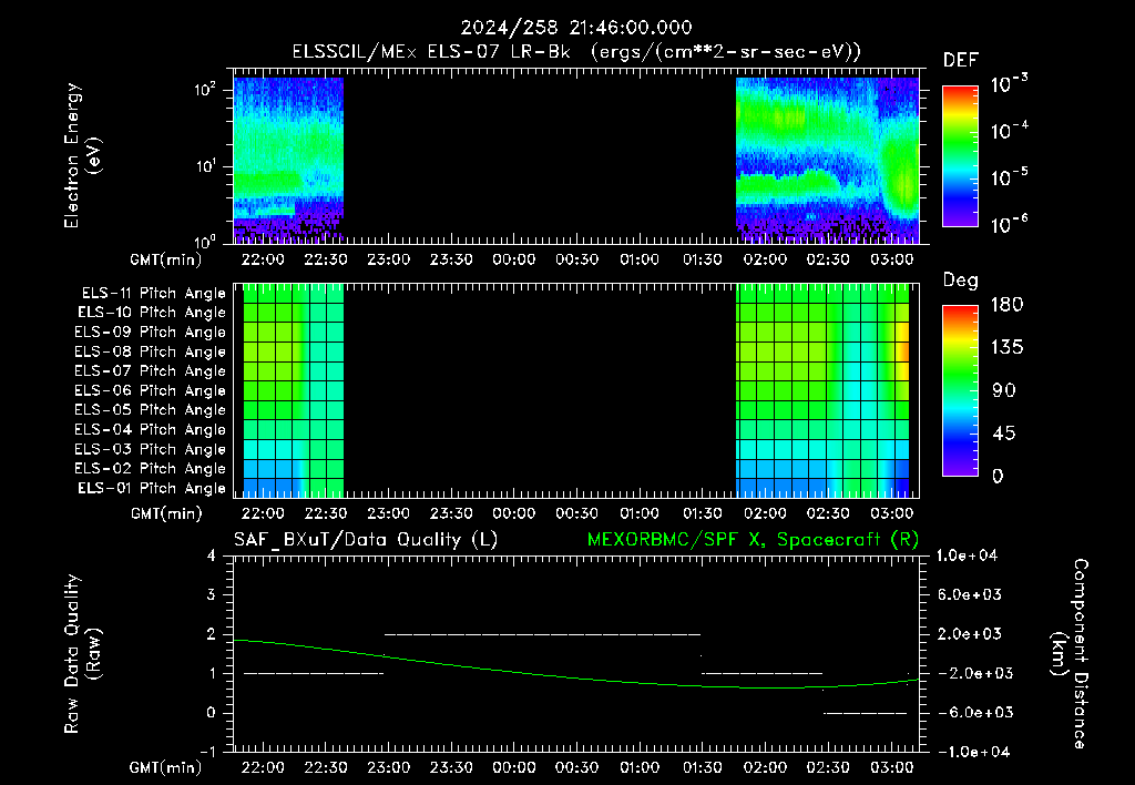 SurveyImages/XuTail_2024258_2146.gif