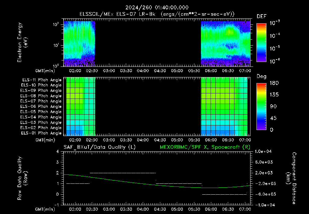 SurveyImages/XuTail_2024260_0140.gif