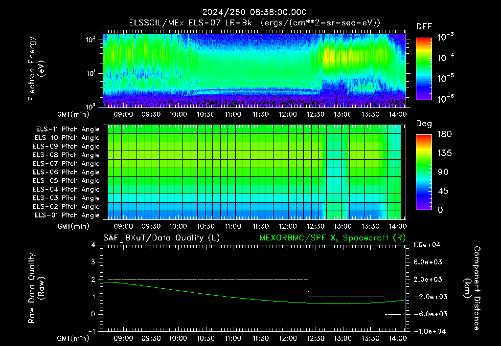 SurveyImages/XuTail_2024260_0838.gif