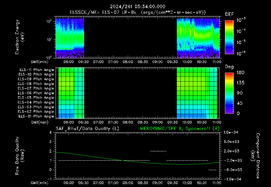 SurveyImages/XuTail_2024261_0534.gif