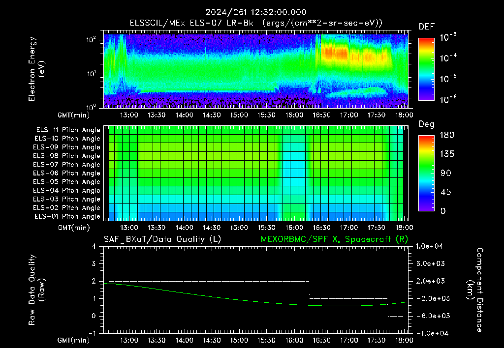 SurveyImages/XuTail_2024261_1232.gif