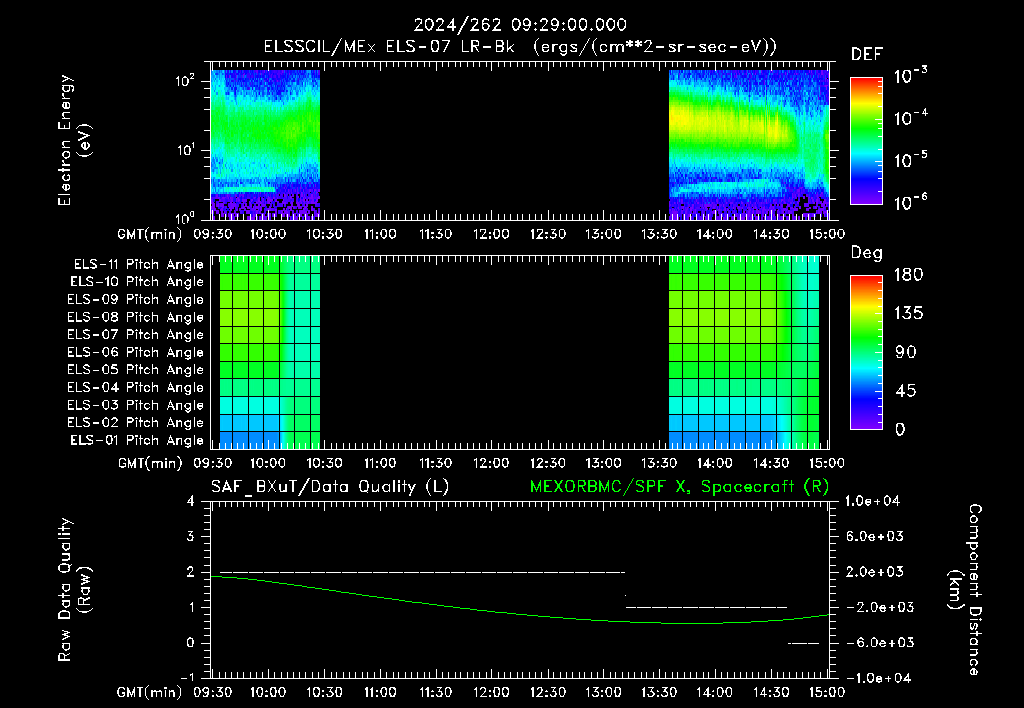 SurveyImages/XuTail_2024262_0929.gif