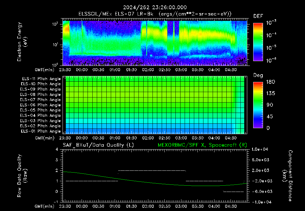 SurveyImages/XuTail_2024262_2326.gif