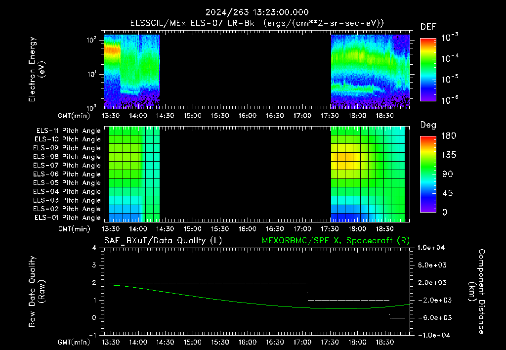 SurveyImages/XuTail_2024263_1323.gif