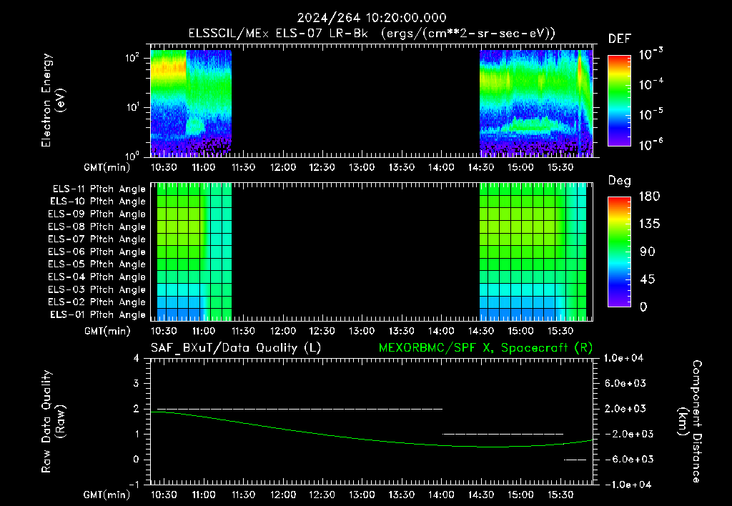 SurveyImages/XuTail_2024264_1020.gif