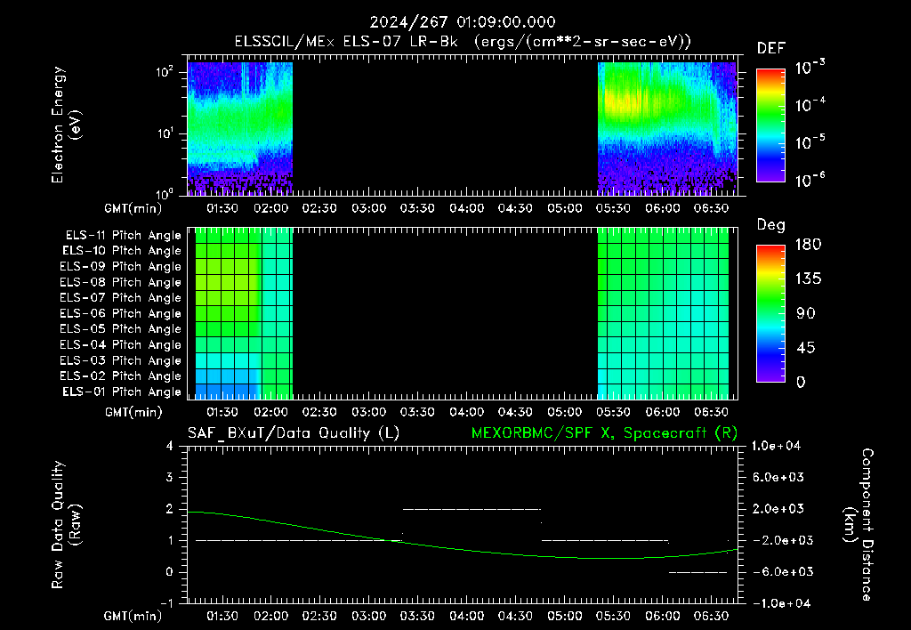 SurveyImages/XuTail_2024267_0109.gif