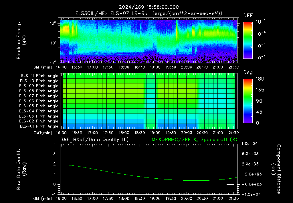 SurveyImages/XuTail_2024269_1558.gif