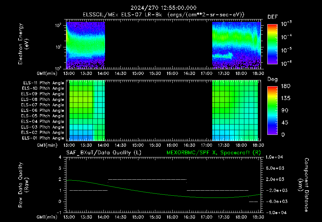 SurveyImages/XuTail_2024270_1255.gif