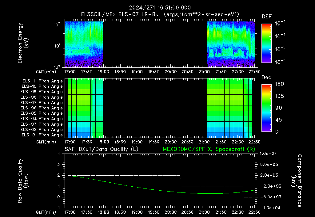 SurveyImages/XuTail_2024271_1651.gif