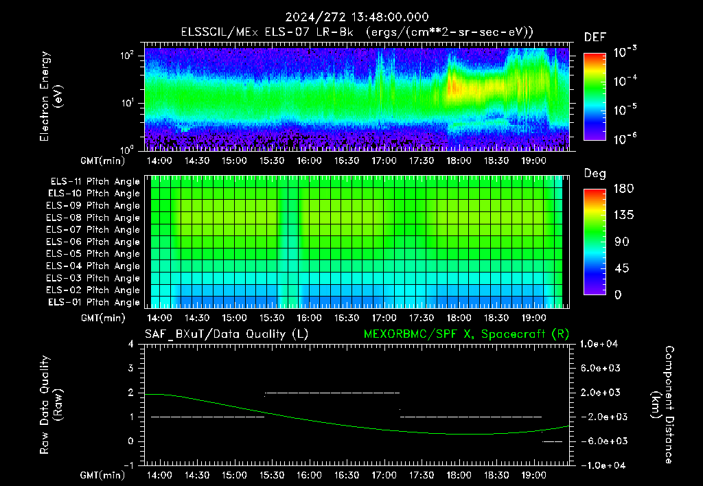 SurveyImages/XuTail_2024272_1348.gif