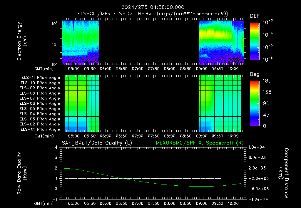 SurveyImages/XuTail_2024275_0438.gif